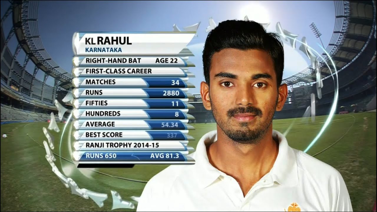 KL Rahul to Play